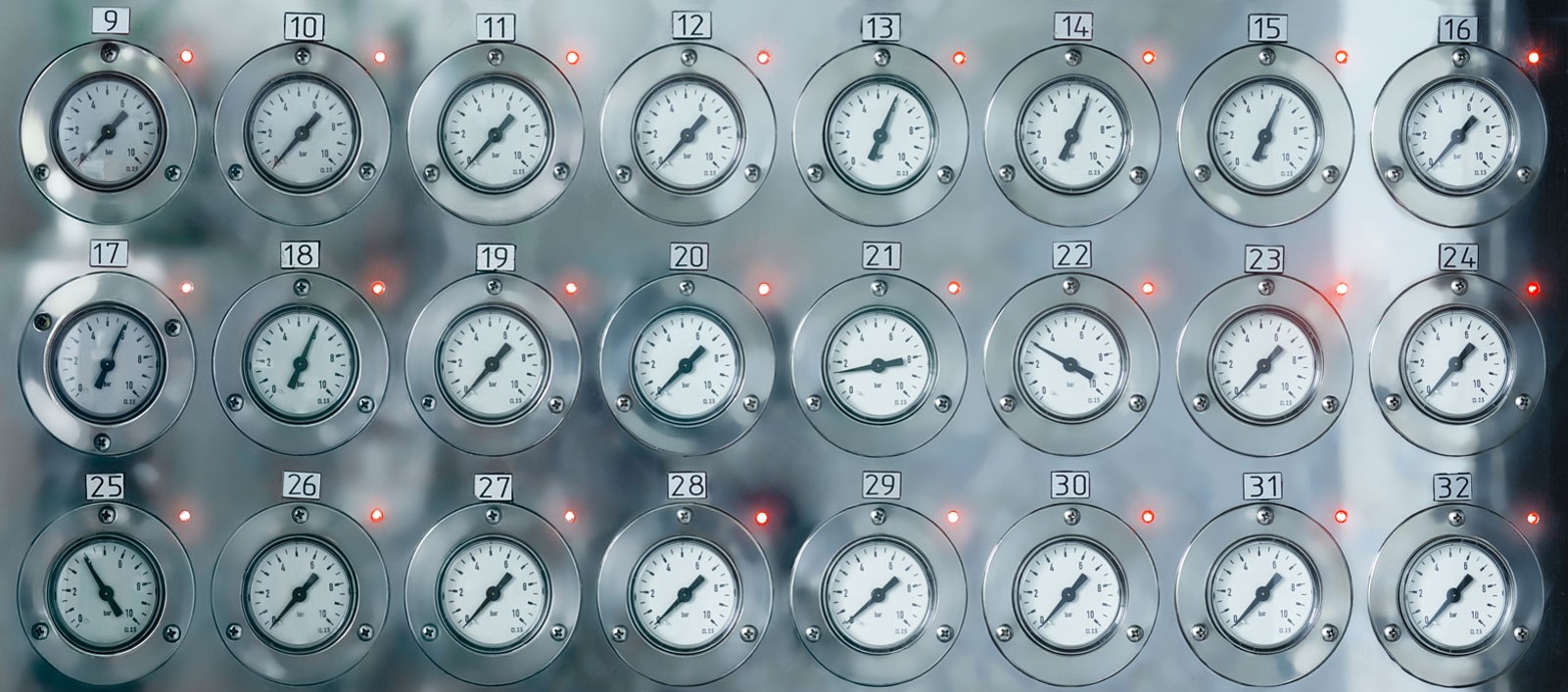 Wie kalibriert man Manometer korrekt? 20 Punkte, die Sie